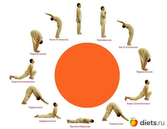 13 фото: Асаны ЙОГИ