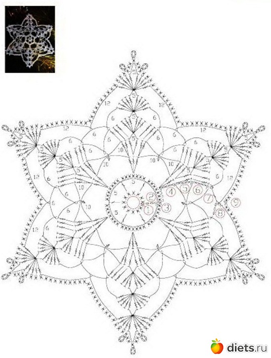 1 фото: снежинки крючком