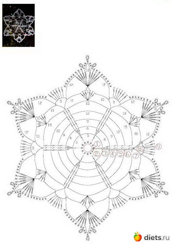 3 фото: снежинки крючком
