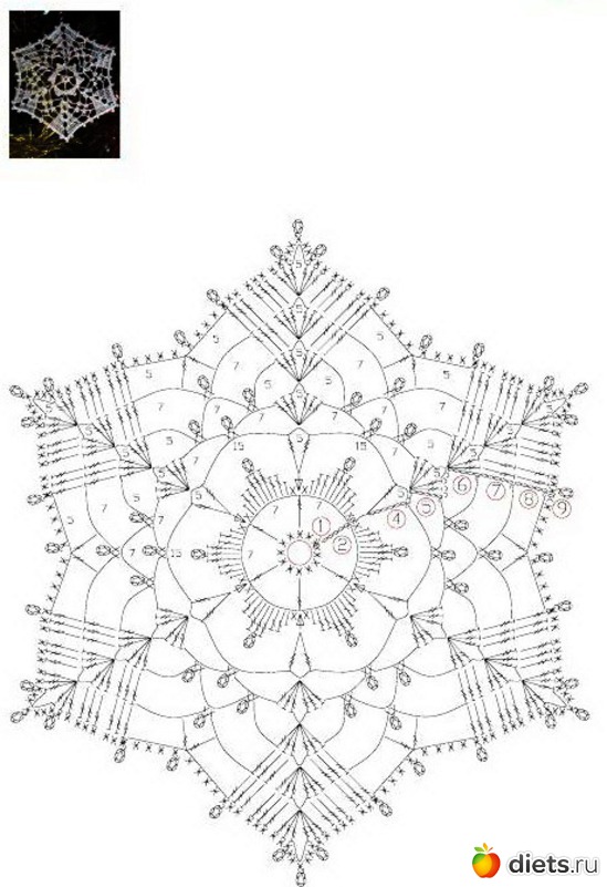 4 фото: снежинки крючком