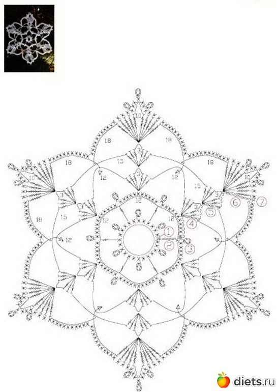 5 фото: снежинки крючком