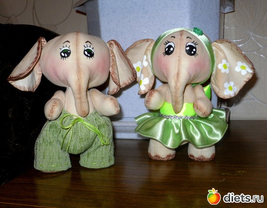 24 ����: ��� ������, ����� ��� �� �����