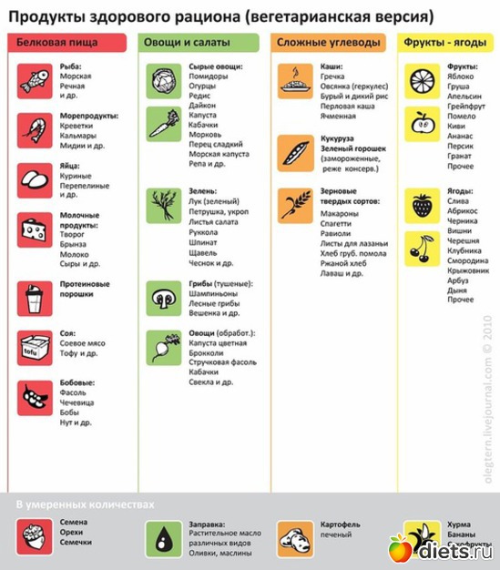 24 ����: ���