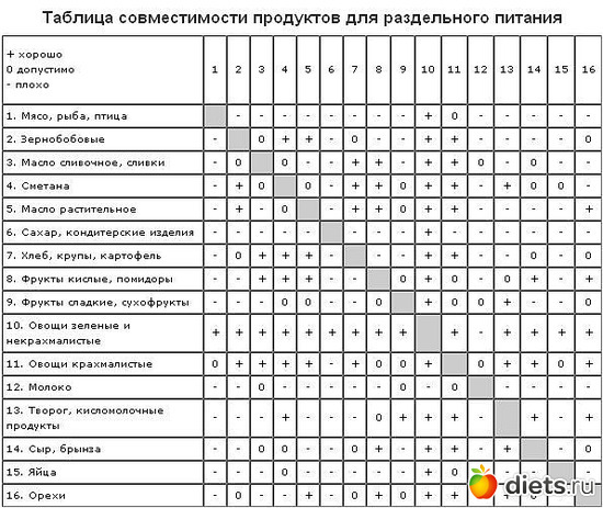 41 ����: ���