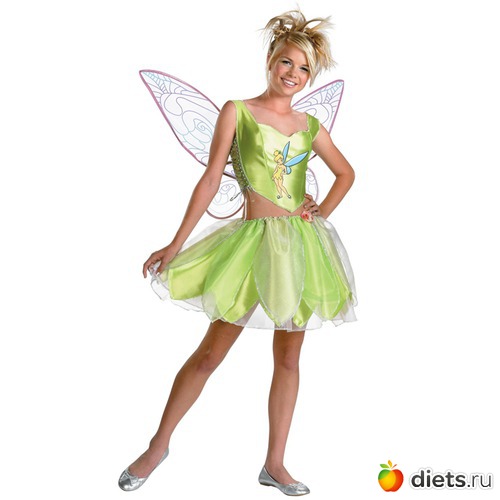 4 ����: ������������ ������� ��� �������