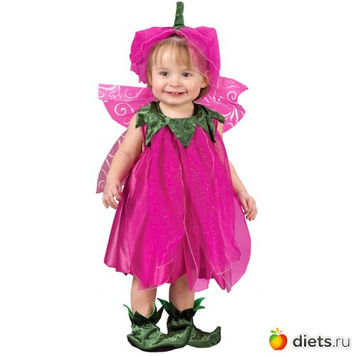 6 ����: ������������ ������� ��� �������