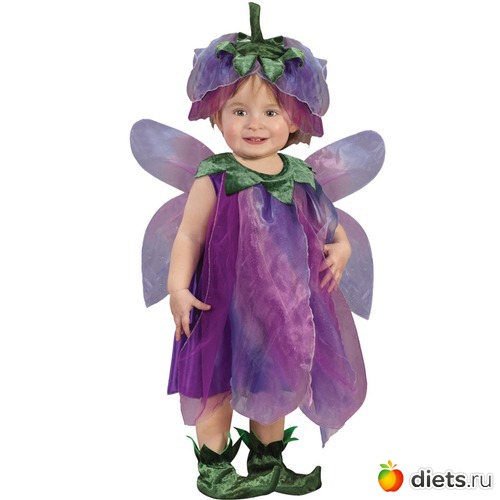 7 ����: ������������ ������� ��� �������