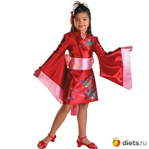 10 ����: ������������ ������� ��� �������