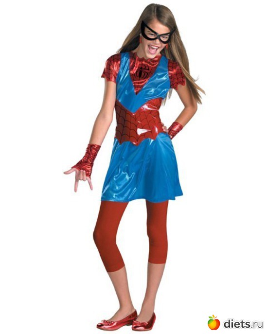 100 ����: ������������ ������� ��� �������