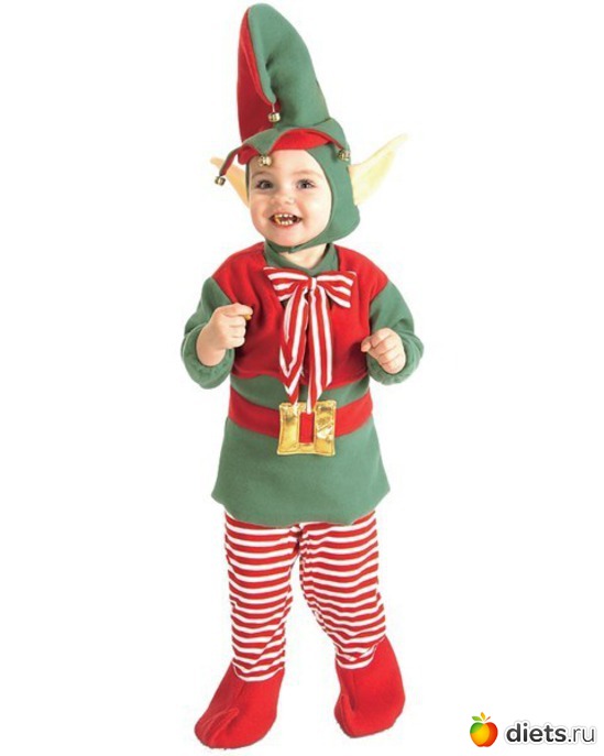 108 ����: ������������ ������� ��� �������