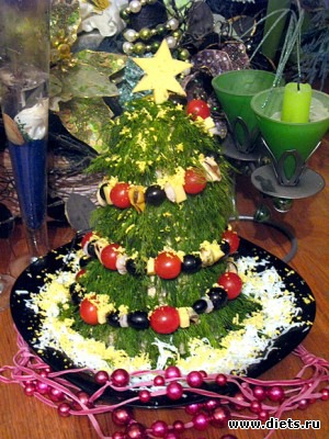 novogodniy salat...........elocka...