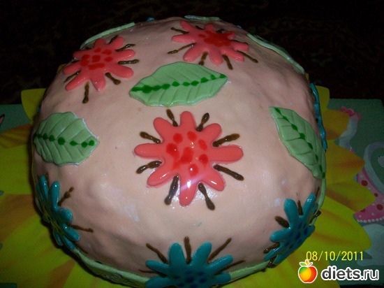 12 ����: ����