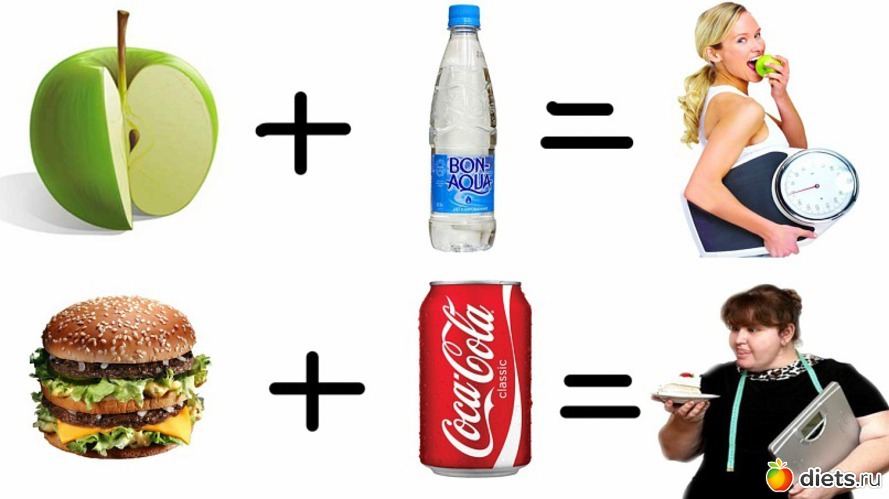 15 ����: �  ���������  �  ������