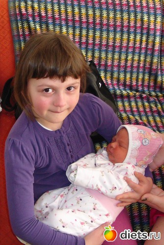 ����� � ���, ������: ��� ��������� �������