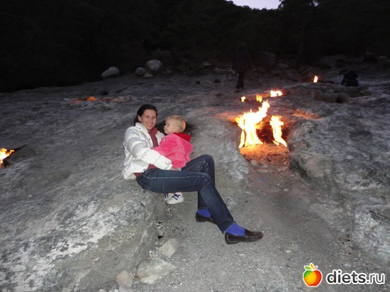 ������ � ������ �������), ������: ��� ������� �������� ������� ������