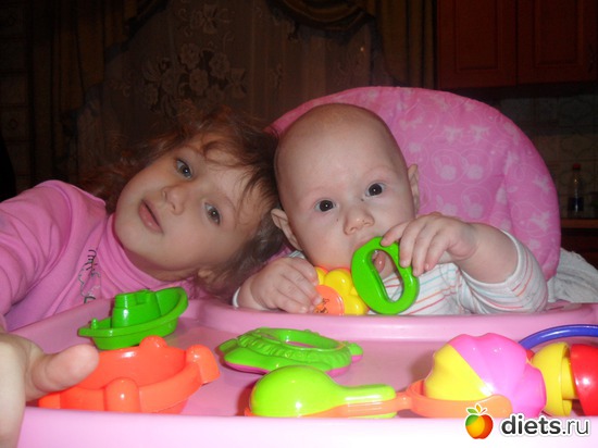 3 ����: ��� �������