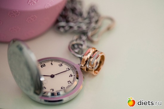 15 ����: ������ 2011