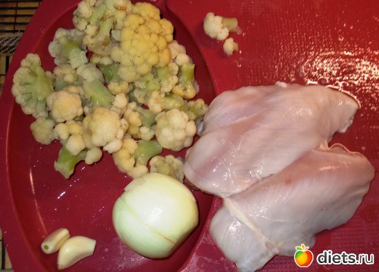 Вот такие ватрушки, альбом: Мои блюда