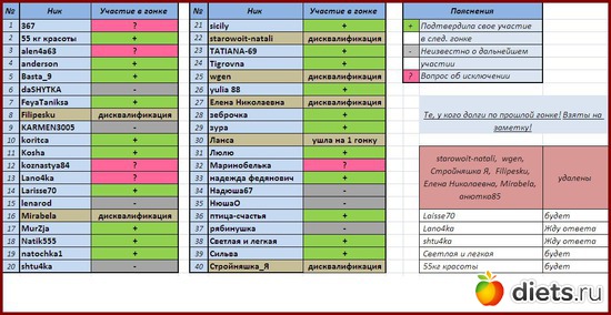 обновленный, на 12,11,11, альбом: Прочее