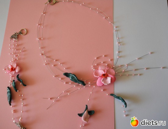  &quot;  &quot;, :   .