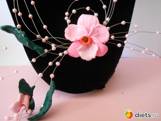  &quot;  &quot;, :   .