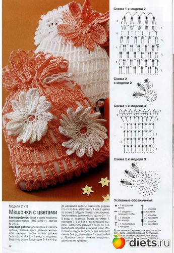 4 фото: Цветы крючком-ЖУРНАЛ