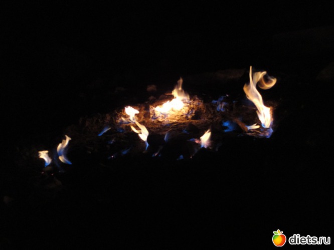 ������ ����� (����� ��������� ����� ��� �� ���� ������), ������: ��� ������� �������� ������� ������