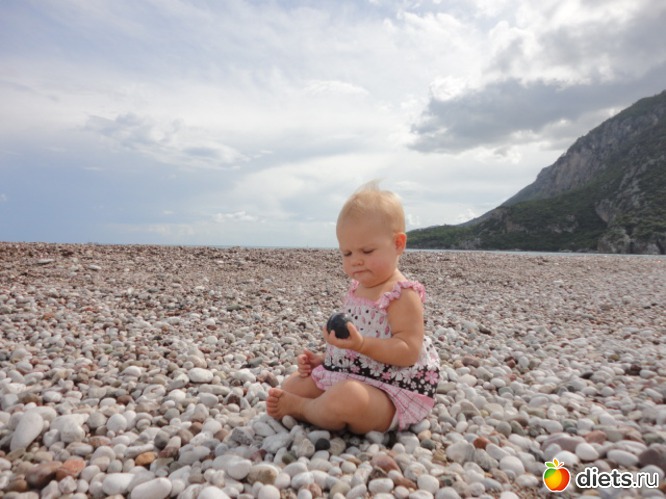 20 ����: ��� ������� �������� ������� ������