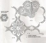 ��������� � �����