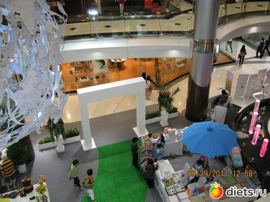 4 ����: ���� ����������� � ������� � ��������