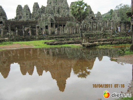 ��������� ������������ ������ ������ ����, ������: ���� ����������� � ������� � ��������