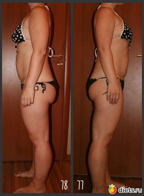 похудение после противозачаточных.