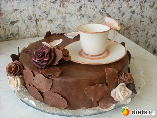 ���� "������ �����", ������: ��� �� ������� ���������