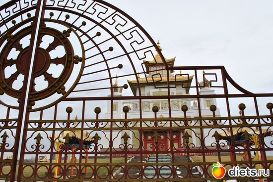 �������., ������: ���������� �������