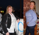 Итоги прошедшей недели