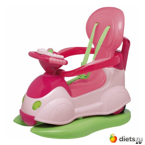 Chicco для девочек., альбом: Детские штучки