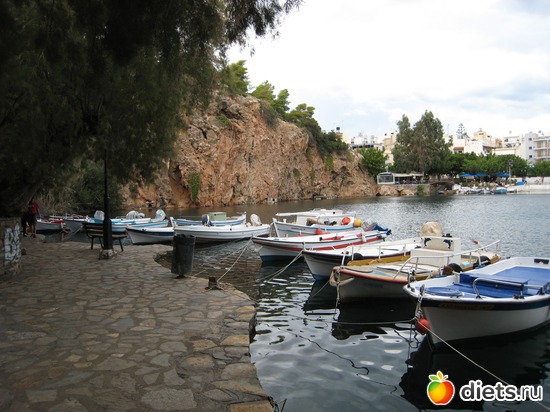 ������� � �����), ������: ������������ ������ � ������