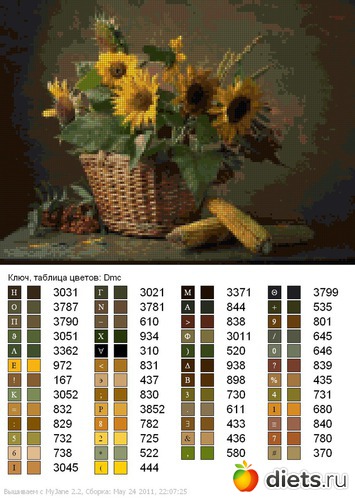 7 ����: �������