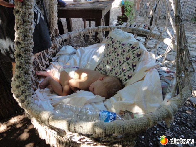 ����), ������: ��� ������� �������� ������� ������