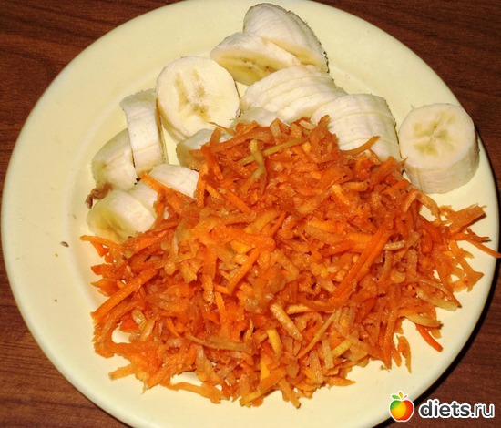 Завтрак школьника, альбом: Мои блюда