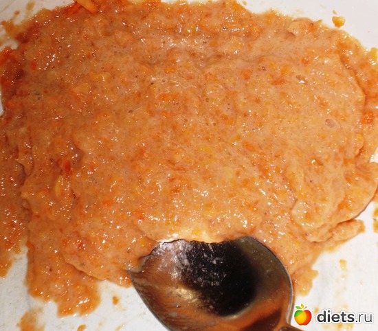 Завтрак школьника, альбом: Мои блюда