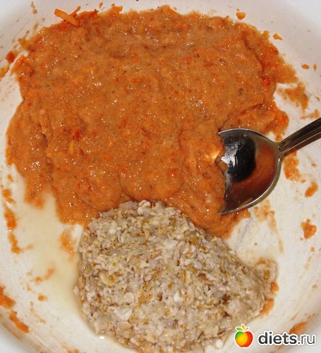 Завтрак школьника, альбом: Мои блюда