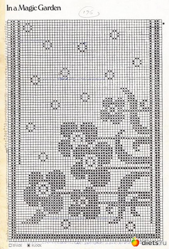 55 фото: салфетки