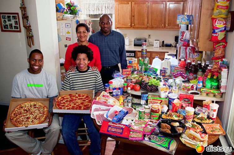 Семья Revis из Северной Каролины (США) Потрачено за неделю на еду: $341,98, альбом: Кол-во еды за неделю