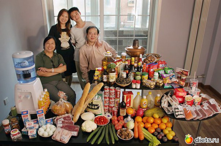 �����. ����� ��������� �� ������ �� ���: 1233 ���� ($155,06), ������: ���-�� ��� �� ������