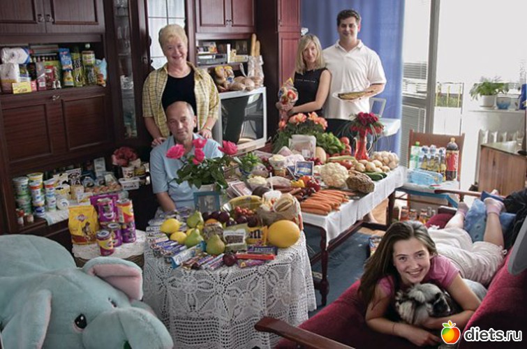 ������. ����� Sobczynscy ��������� �� ������ �� ���: 582 ������ ($151), ������: ���-�� ��� �� ������