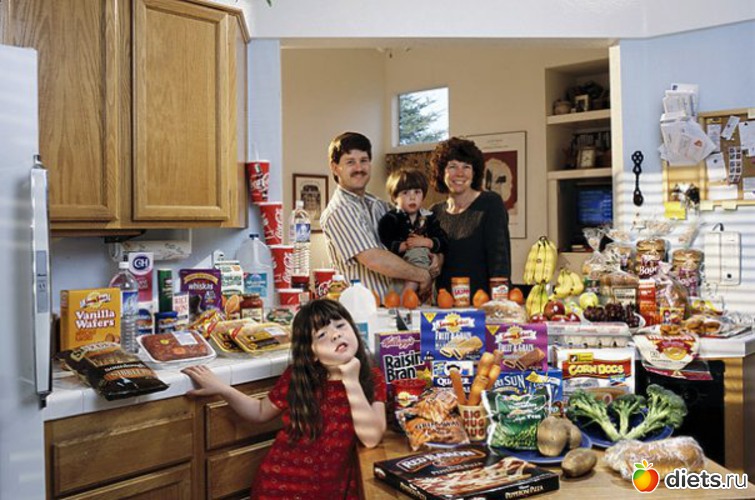 США. Калифорния Потрачено за неделю на еду: $160, альбом: Кол-во еды за неделю