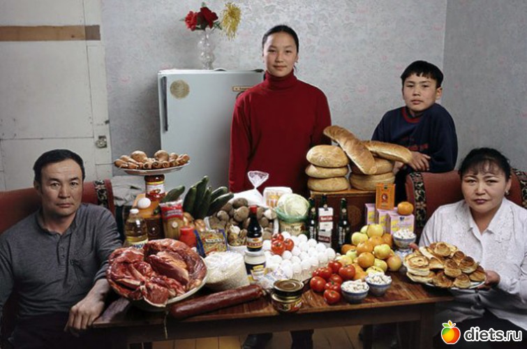 ��������, ����-����� ��������� �� ������ �� ���: $40, ������: ���-�� ��� �� ������