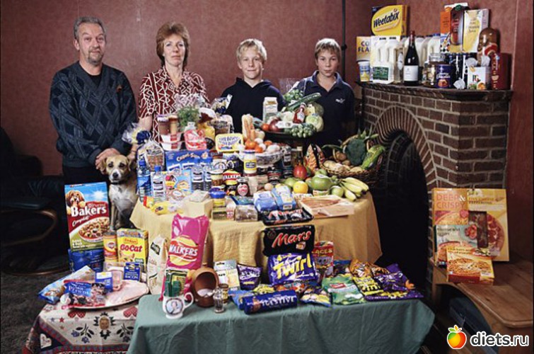 �������������� ��������� �� ������ �� ���: $253, ������: ���-�� ��� �� ������