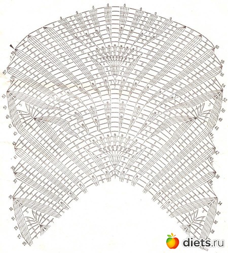 81 фото: салфетки